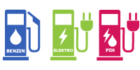 Icon Zapfsäule Benzin & Elektro & Plug-In Hybrid